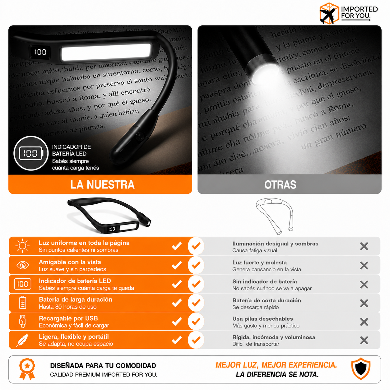 Luz De Lectura LED Portatil Usb
